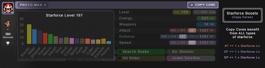 Starforce Boosts for Copy Cores
