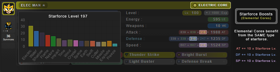 Starforce Boosts for Elemental Cores