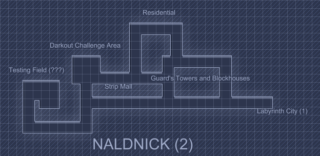 Naldnick